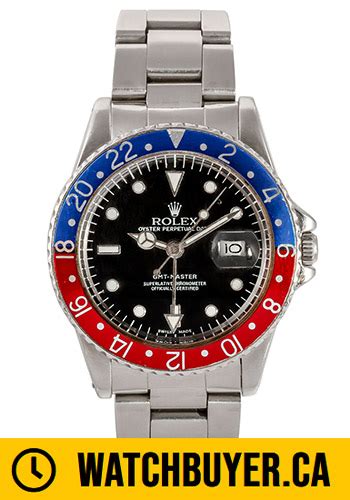 used Rolex watches in Toronto